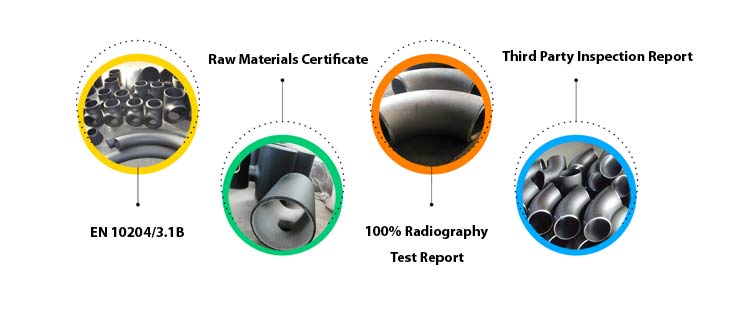 Ltcs Tee Test Certificate Ltcs Tee Test Certificate
