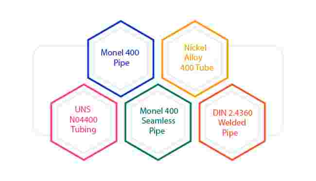Monel 400 Pipe