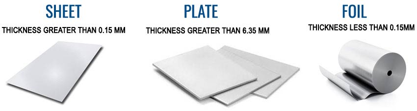 Stainless Steel 304 Sheet, Plate and Foil